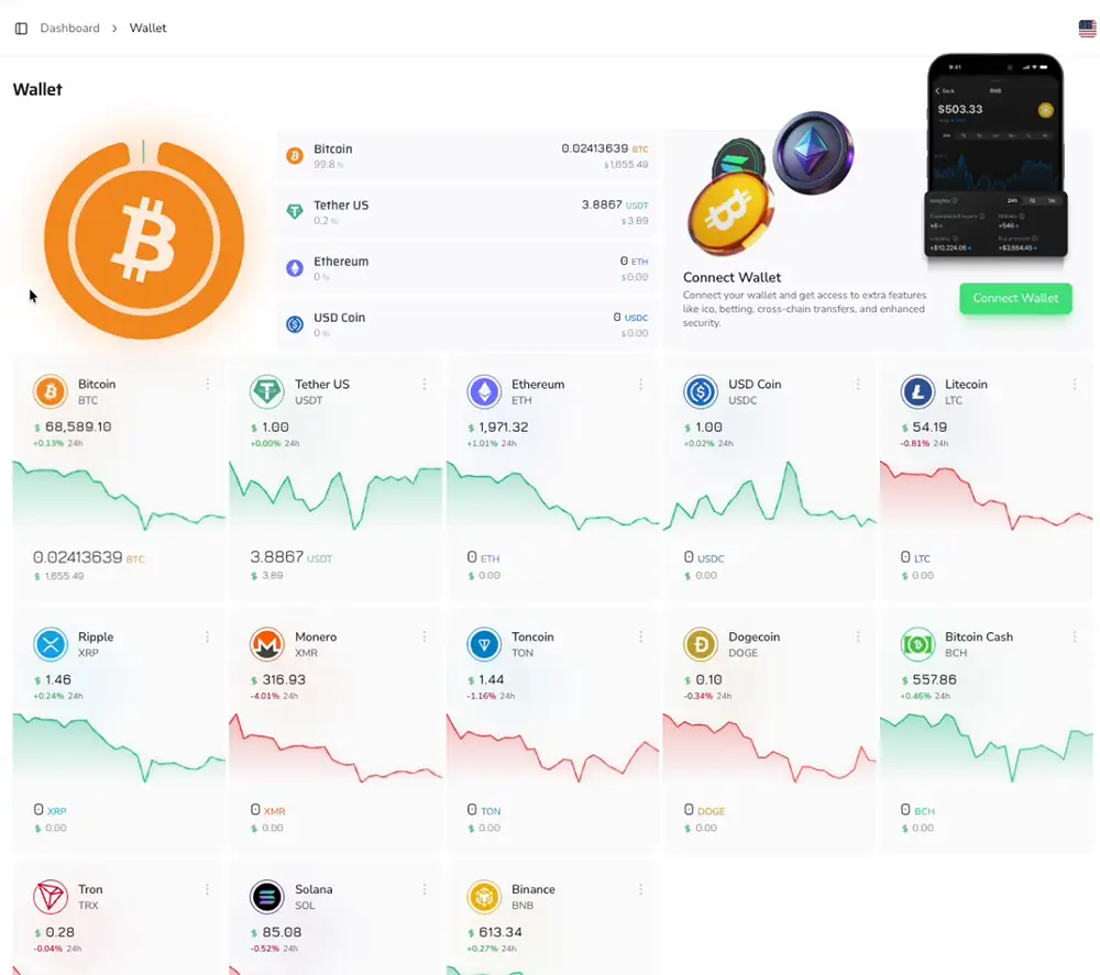 Assetara AI crypto wallet dashboard overview